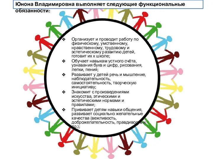 Организует и проводит работу по физическому, умственному, нравственному, трудовому и эстетическому