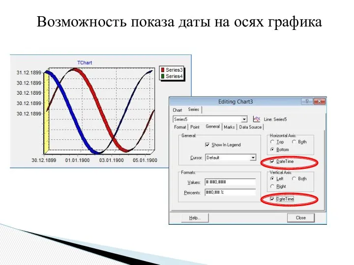 Возможность показа даты на осях графика