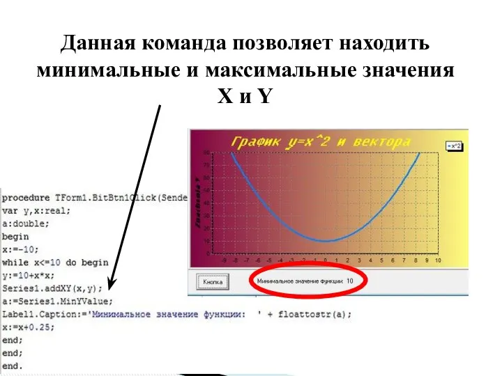 Данная команда позволяет находить минимальные и максимальные значения X и Y