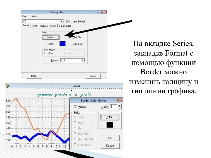 На вкладке Series, закладке Format с помощью функции Border можно изменить толщину и тип линии графика.