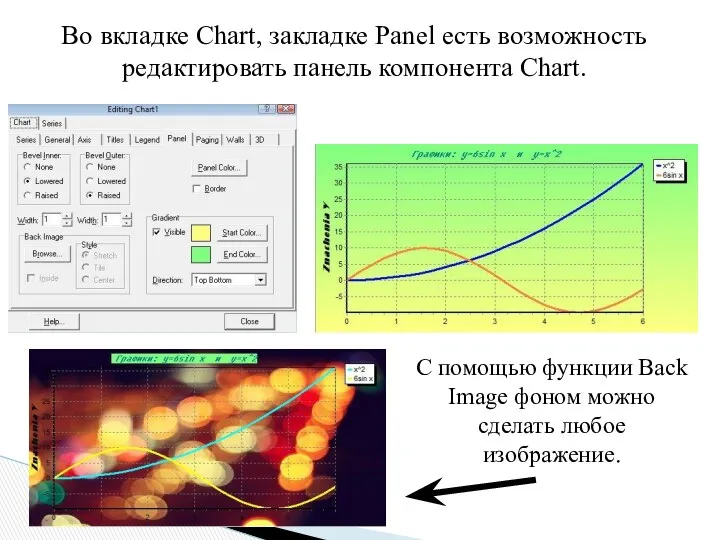 Во вкладке Chart, закладке Panel есть возможность редактировать панель компонента Chart.