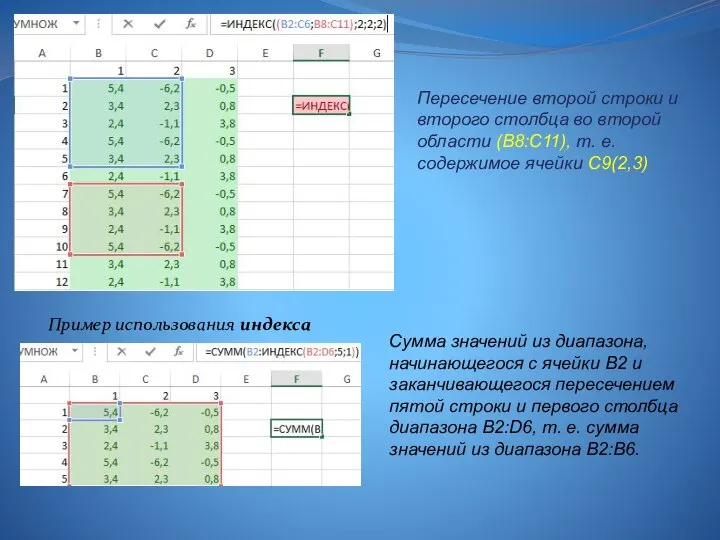 Пересечение второй строки и второго столбца во второй области (B8:C11), т.