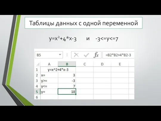 Таблицы данных с одной переменной y=x2+4*x-3 и -3