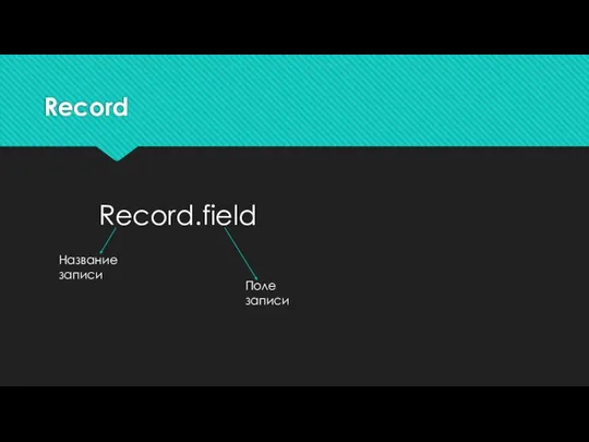 Record Record.field Название записи Поле записи