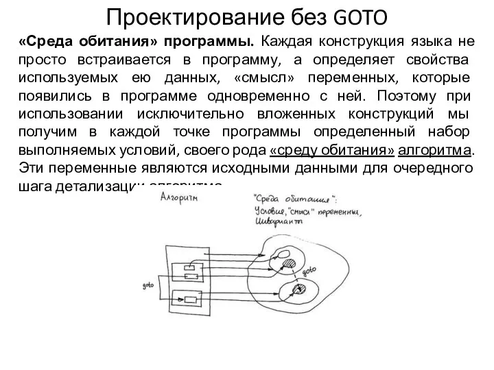 Проектирование без GOTO «Среда обитания» программы. Каждая конструкция языка не просто