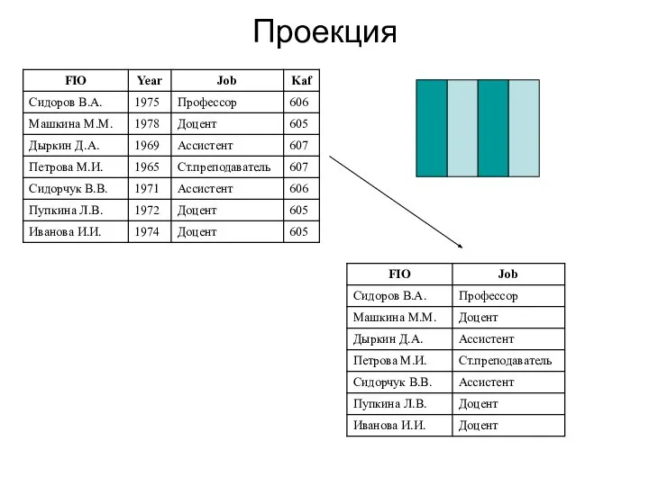 Проекция