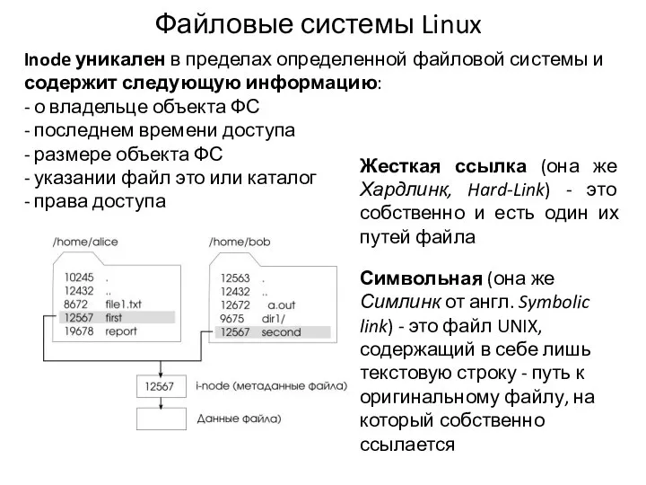 Файловые системы Linux Inode уникален в пределах определенной файловой системы и