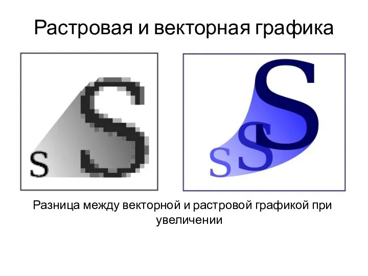 Растровая и векторная графика Разница между векторной и растровой графикой при увеличении