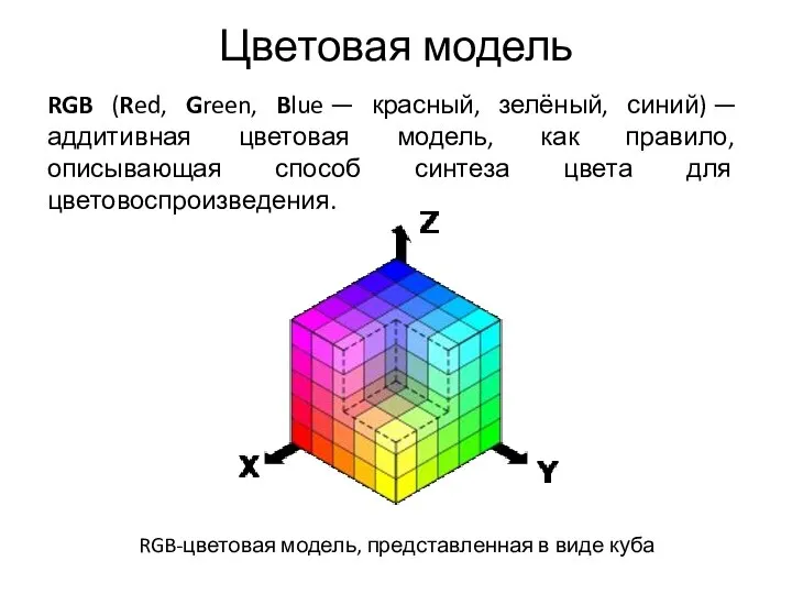 Цветовая модель RGB (Red, Green, Blue — красный, зелёный, синий) —