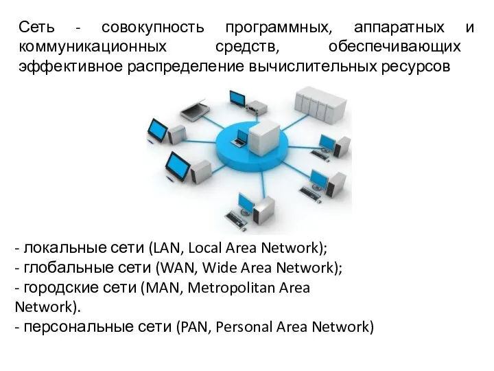 Сеть - совокупность программных, аппаратных и коммуникационных средств, обеспечивающих эффективное распределение