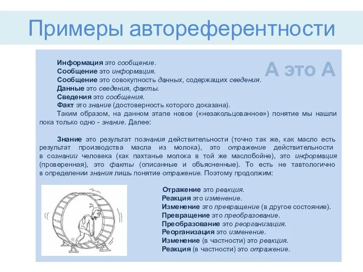 Информация это сообщение. Сообщение это информация. Сообщение это совокупность данных, содержащих