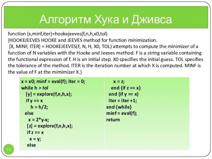 Алгоритм Хука и Дживса , function [x,minf,iter]=hookejeeves(f,n,h,x0,tol) {HOOKEJEEVES HOOKE and JEEVES