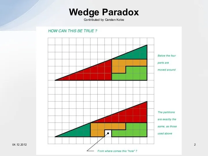 Wedge Paradox Contributed by Carsten Kolve 04.12.2012