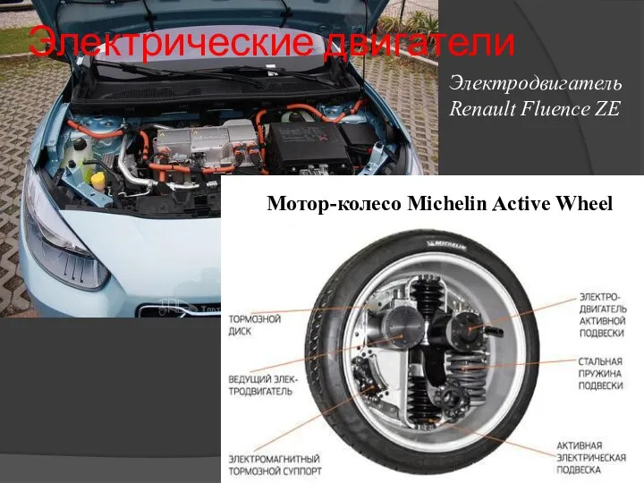 Электрические двигатели Электродвигатель Renault Fluence ZE Мотор-колесо Michelin Active Wheel