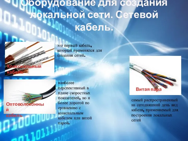 Оборудование для создания локальной сети. Сетевой кабель. Коаксиальный кабель Витая пара