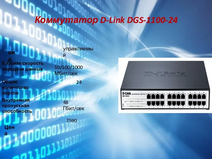 Коммутатор D-Link DGS-1100-24 вид Базовая скорость передачи данных Общее количество портов