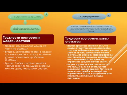 Внутренняя неоднородность обособлению относительно однородных участков, проведению границ между ними Структурированность