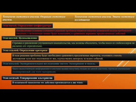 Технология системного анализа. Операции системного анализа. Этап пятый. Определение конфигуратора Необходимым