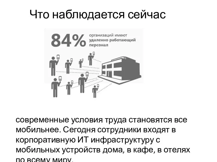 Что наблюдается сейчас современные условия труда становятся все мобильнее. Сегодня сотрудники