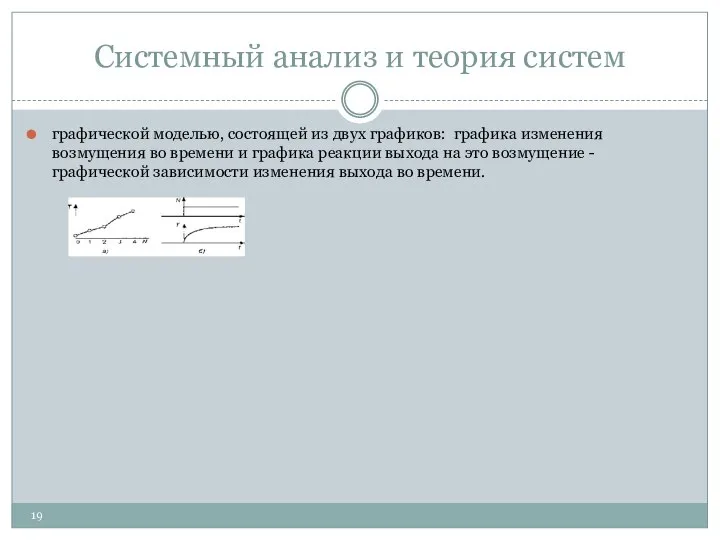 Системный анализ и теория систем графической моделью, состоящей из двух графиков: