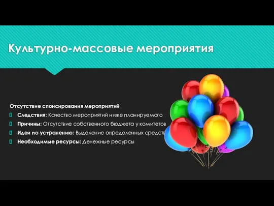 Культурно-массовые мероприятия Отсутствие спонсирования мероприятий Следствия: Качество мероприятий ниже планируемого Причины: