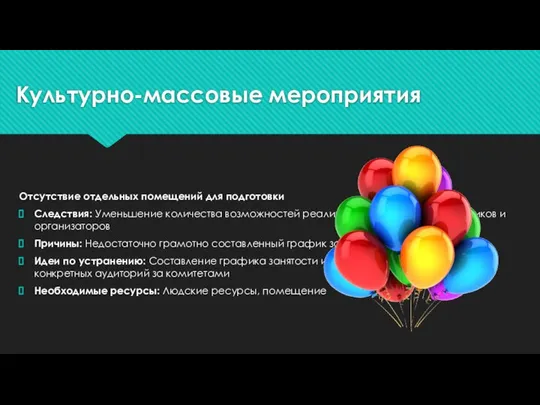 Культурно-массовые мероприятия Отсутствие отдельных помещений для подготовки Следствия: Уменьшение количества возможностей