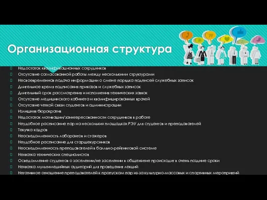 Организационная структура Недостаток квалификационных сотрудников Отсутствие согласованной работы между несколькими структурами