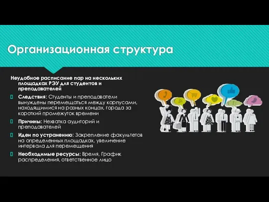 Организационная структура Неудобное расписание пар на нескольких площадках РЭУ для студентов