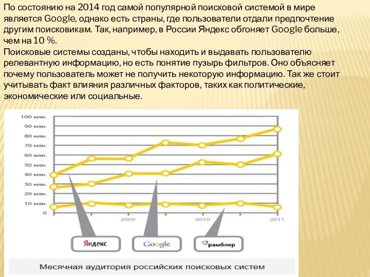 По состоянию на 2014 год самой популярной поисковой системой в мире