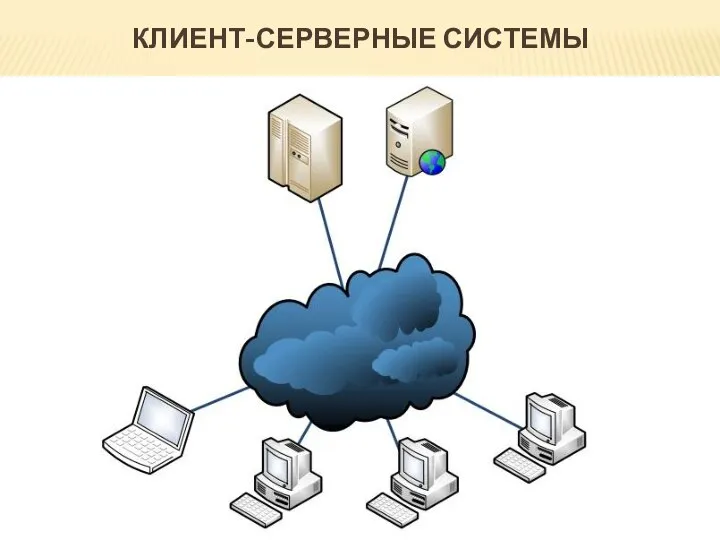 КЛИЕНТ-СЕРВЕРНЫЕ СИСТЕМЫ