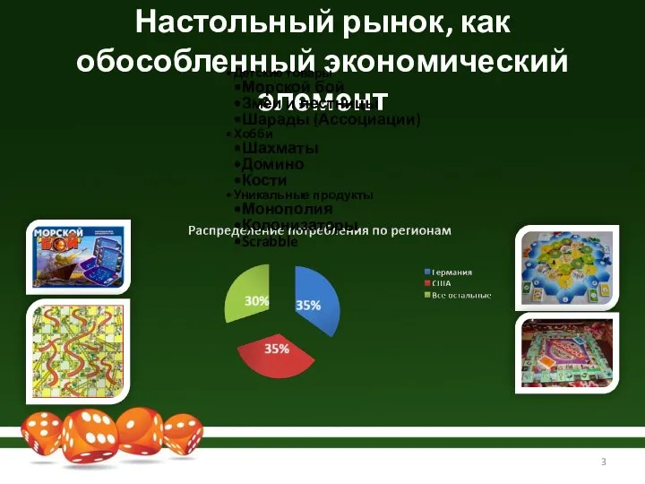 Настольный рынок, как обособленный экономический элемент Детские товары Морской бой Змеи