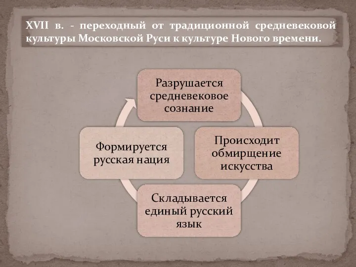 XVII в. - переходный от традиционной средневековой культуры Московской Руси к культуре Нового времени.