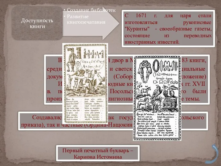 В XVII в. Печатный двор в Москве напечатал 483 книги, среди