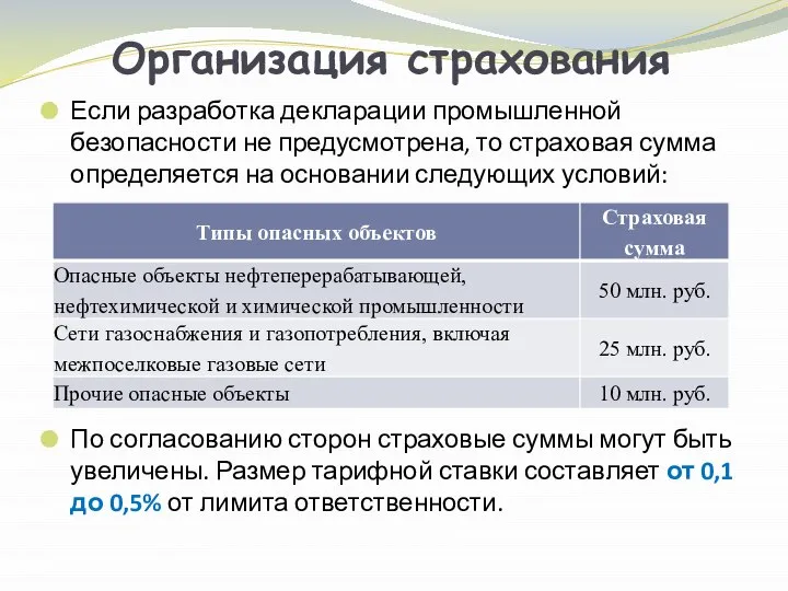 Если разработка декларации промышленной безопасности не предусмотрена, то страховая сумма определяется