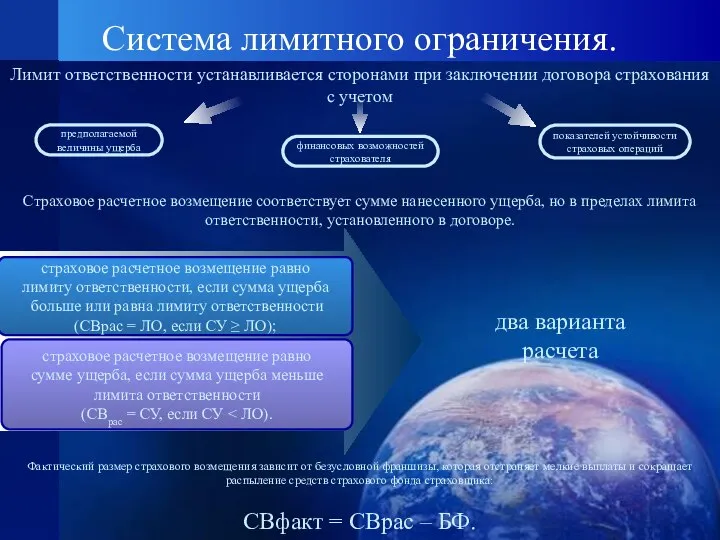 Лимит ответственности устанавливается сторонами при заключении договора страхования с учетом Страховое