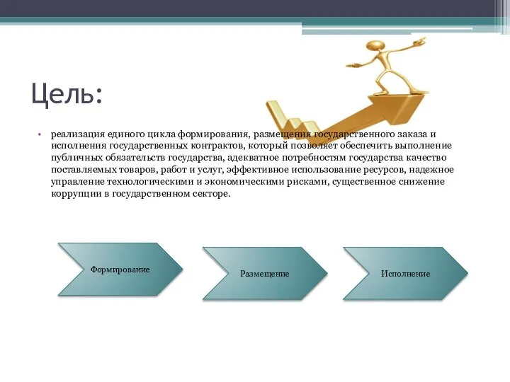 Цель: реализация единого цикла формирования, размещения государственного заказа и исполнения государственных