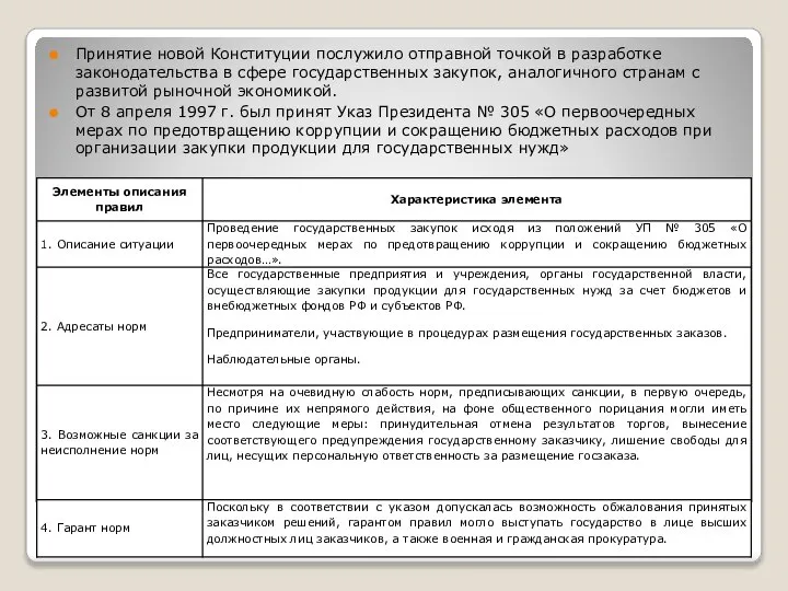 Принятие новой Конституции послужило отправной точкой в разработке законодательства в сфере