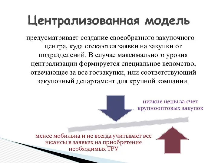 предусматривает создание своеобразного закупочного центра, куда стекаются заявки на закупки от