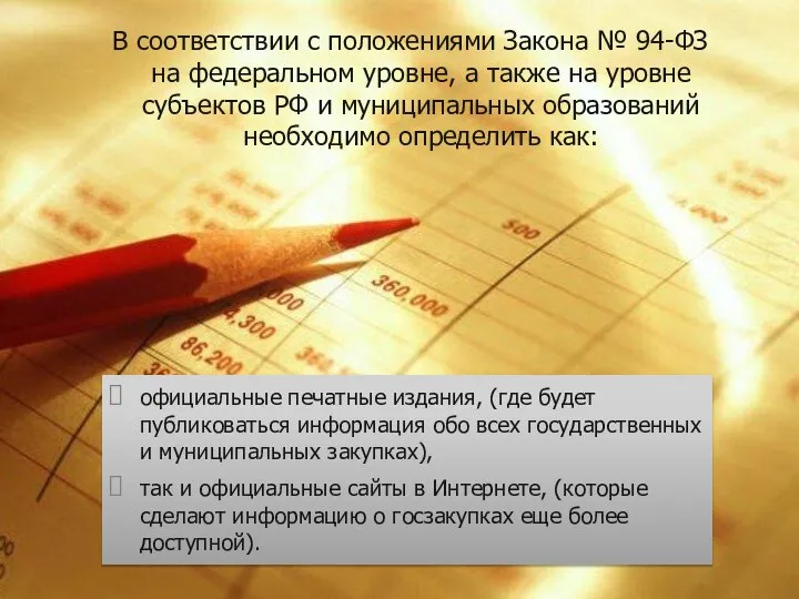 В соответствии с положениями Закона № 94-ФЗ на федеральном уровне, а