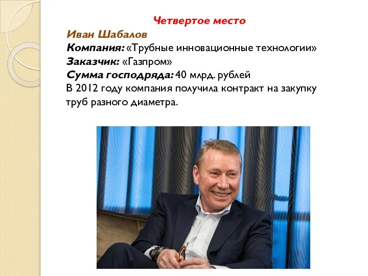 Четвертое место Иван Шабалов Компания: «Трубные инновационные технологии» Заказчик: «Газпром» Сумма