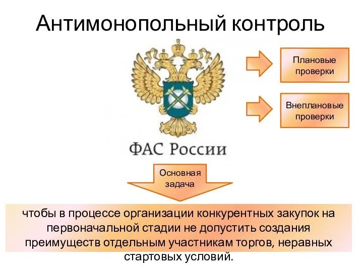 Антимонопольный контроль чтобы в процессе организации конкурентных закупок на первоначальной стадии