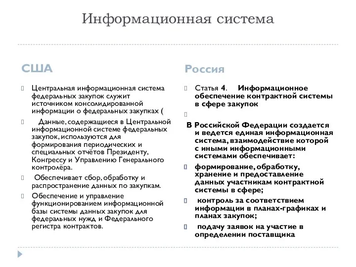 Информационная система США Россия Центральная информационная система федеральных закупок служит источником