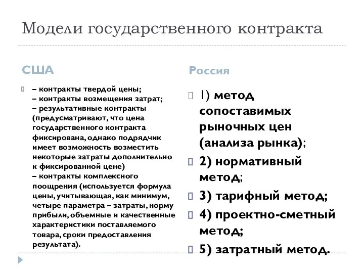 Модели государственного контракта США Россия – контракты твердой цены; – контракты