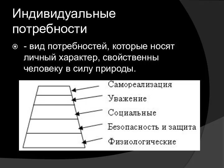 Индивидуальные потребности - вид потребностей, которые носят личный характер, свойственны человеку в силу природы.