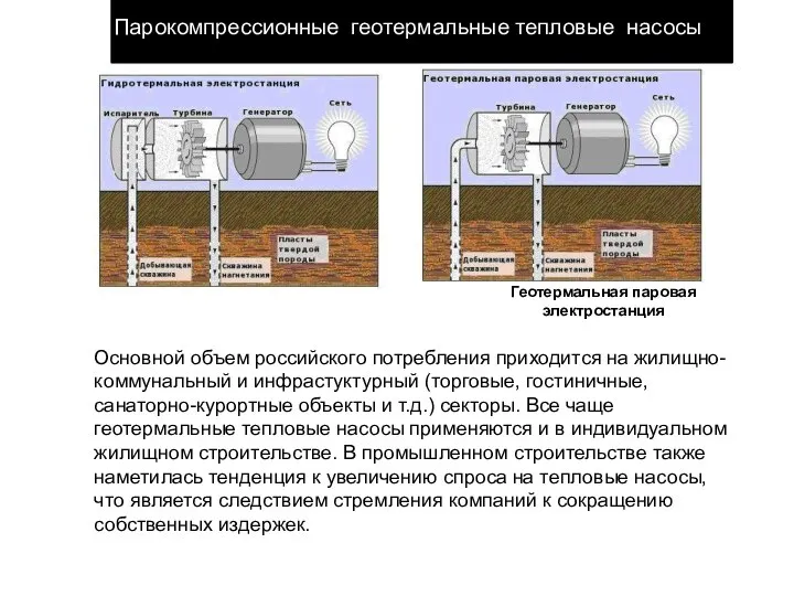 Парокомпрессионные геотермальные тепловые насосы Блок термокондиционера Геотермальная паровая электростанция Основной объем