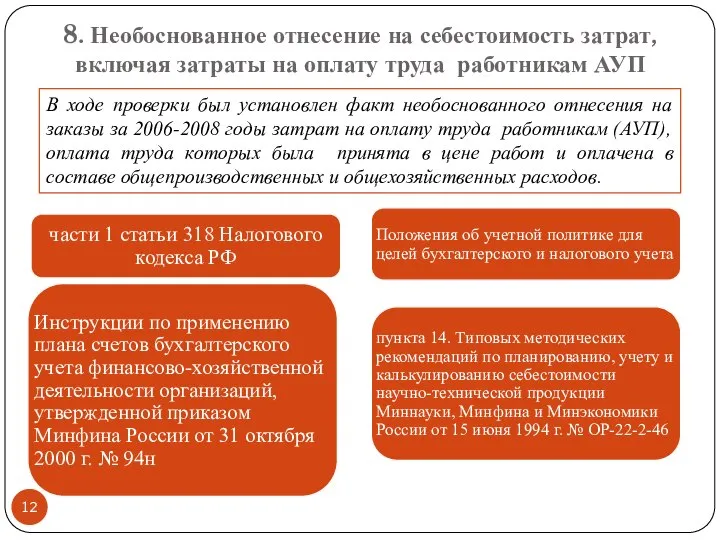 8. Необоснованное отнесение на себестоимость затрат, включая затраты на оплату труда