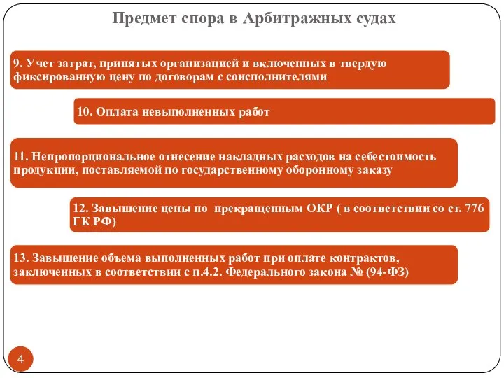 Предмет спора в Арбитражных судах