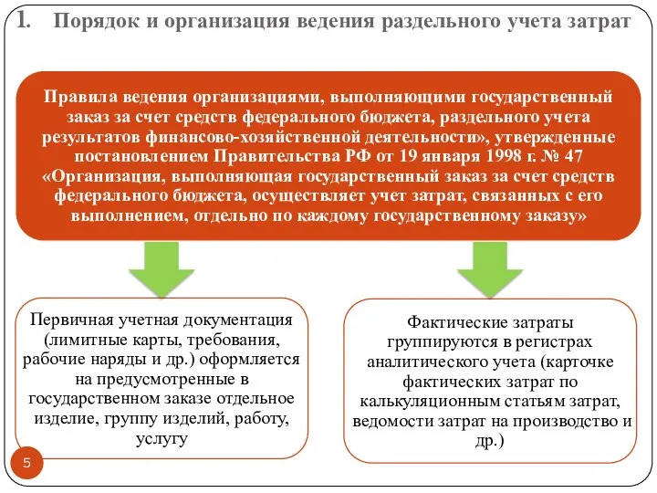 Порядок и организация ведения раздельного учета затрат