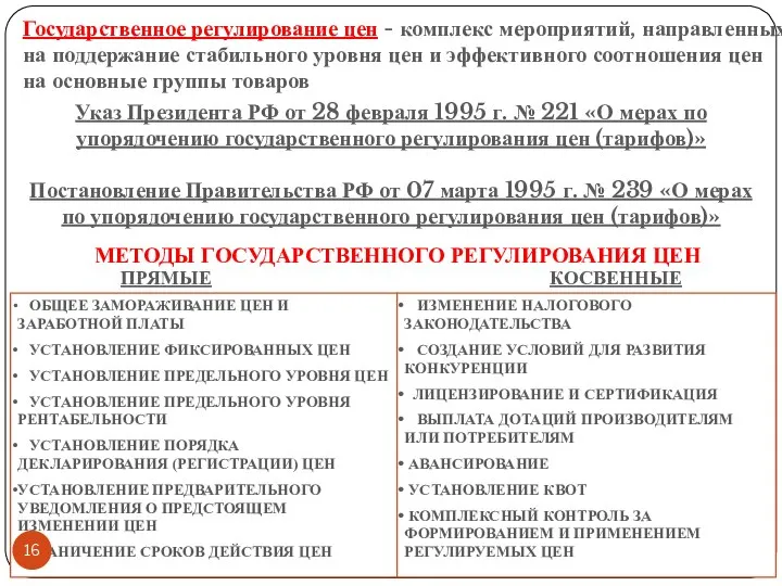 МЕТОДЫ ГОСУДАРСТВЕННОГО РЕГУЛИРОВАНИЯ ЦЕН ПРЯМЫЕ КОСВЕННЫЕ ОБЩЕЕ ЗАМОРАЖИВАНИЕ ЦЕН И ЗАРАБОТНОЙ