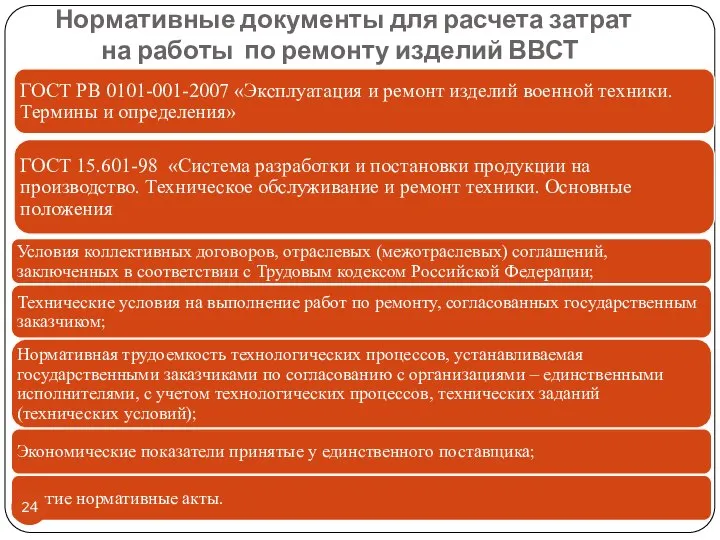 Нормативные документы для расчета затрат на работы по ремонту изделий ВВСТ